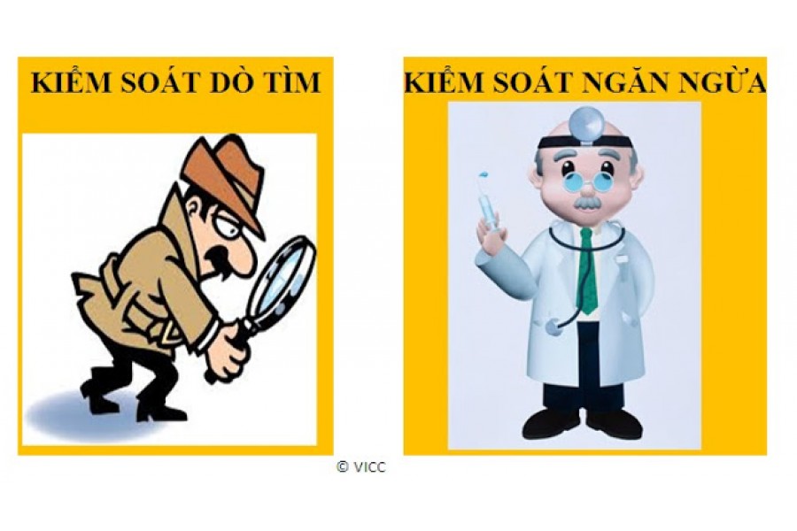 KIÊM SOÁT LÀ GÌ? KIỂM SOÁT NHỮNG GÌ?